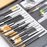 A small picture of Cleaning Brush Set